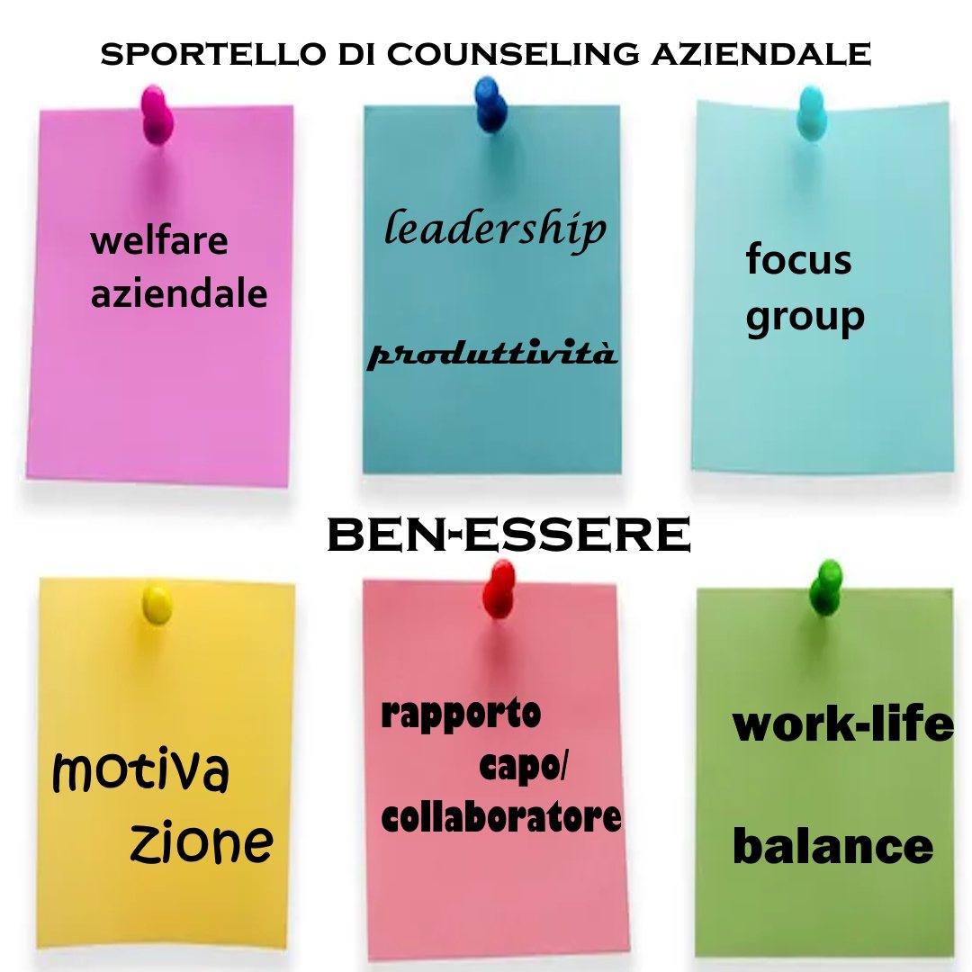 Sportello di counseling aziendale Ben-Essere: le aree di intervento
